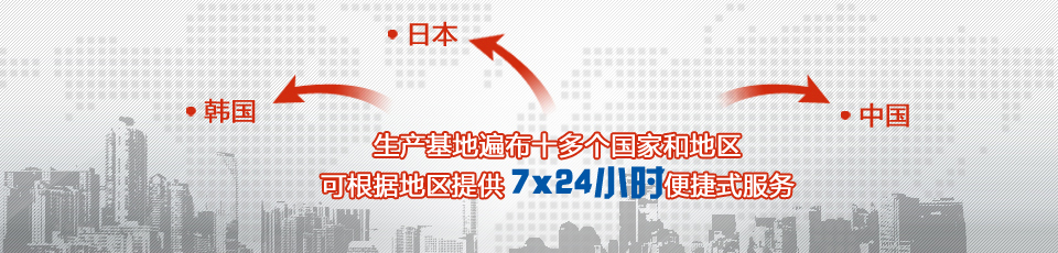 服务与支持